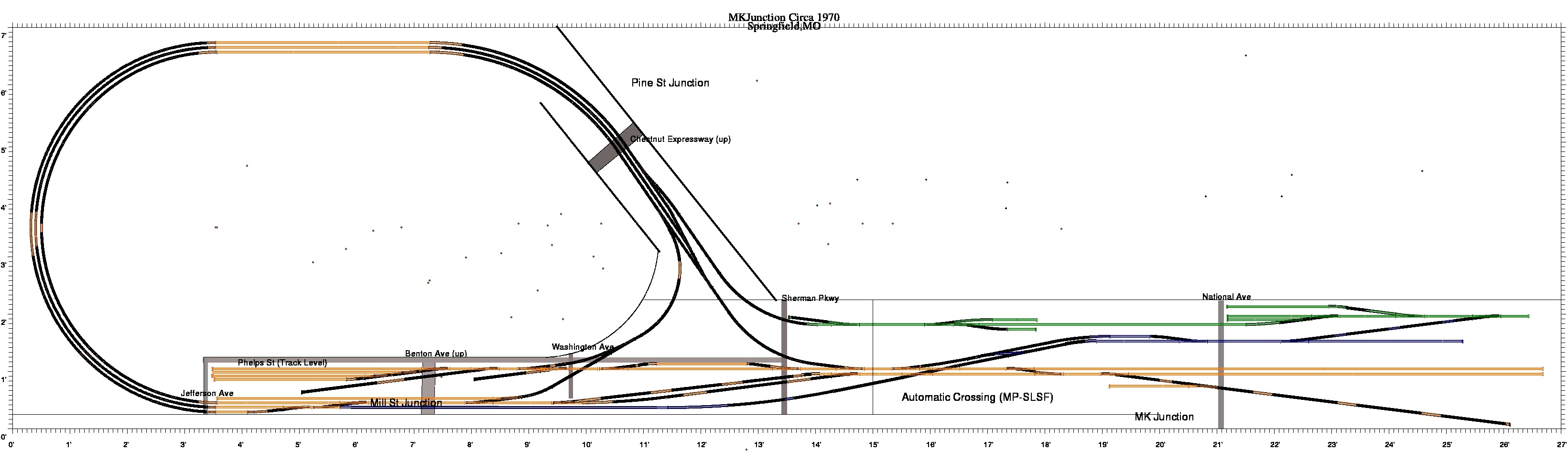 MK Junction Track Plan